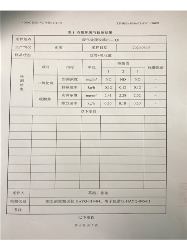 江蘇震宇化工有限公司酸霧檢測(cè)報(bào)告-總包單位浙江南化_03.jpg